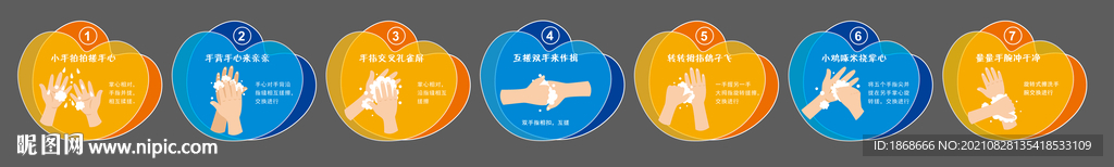 七步洗手法