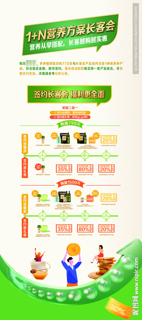 1+N营养方案展架