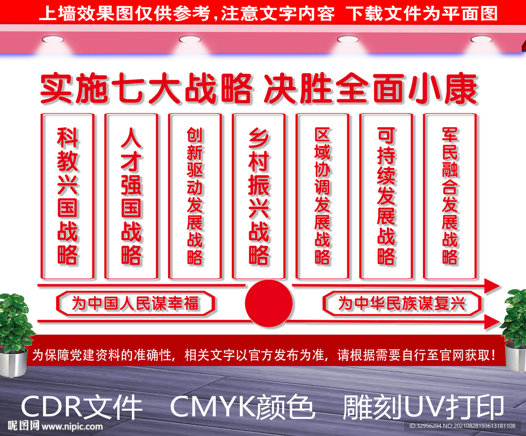 七大战略文化墙