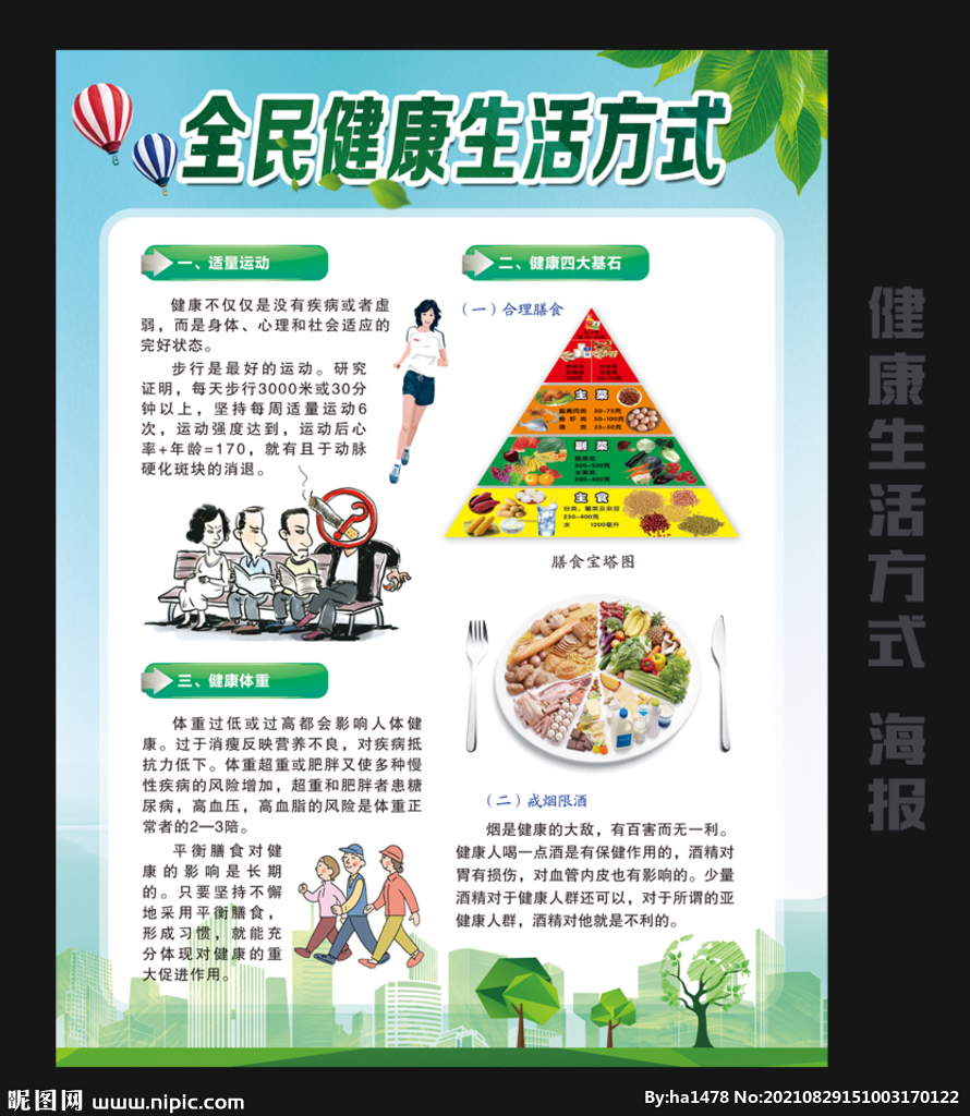 全民健康生活方式