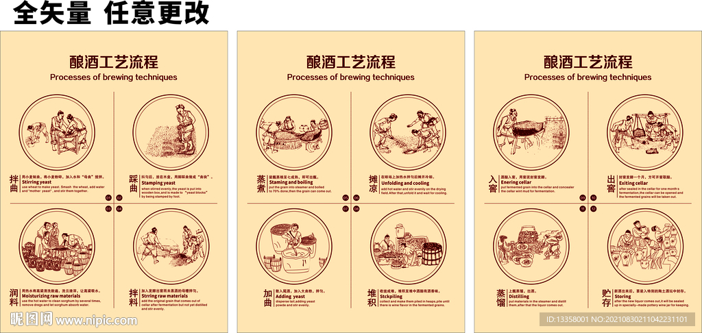 酿酒工艺