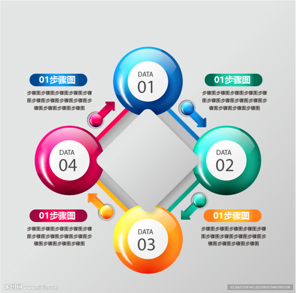 步骤规划流程图