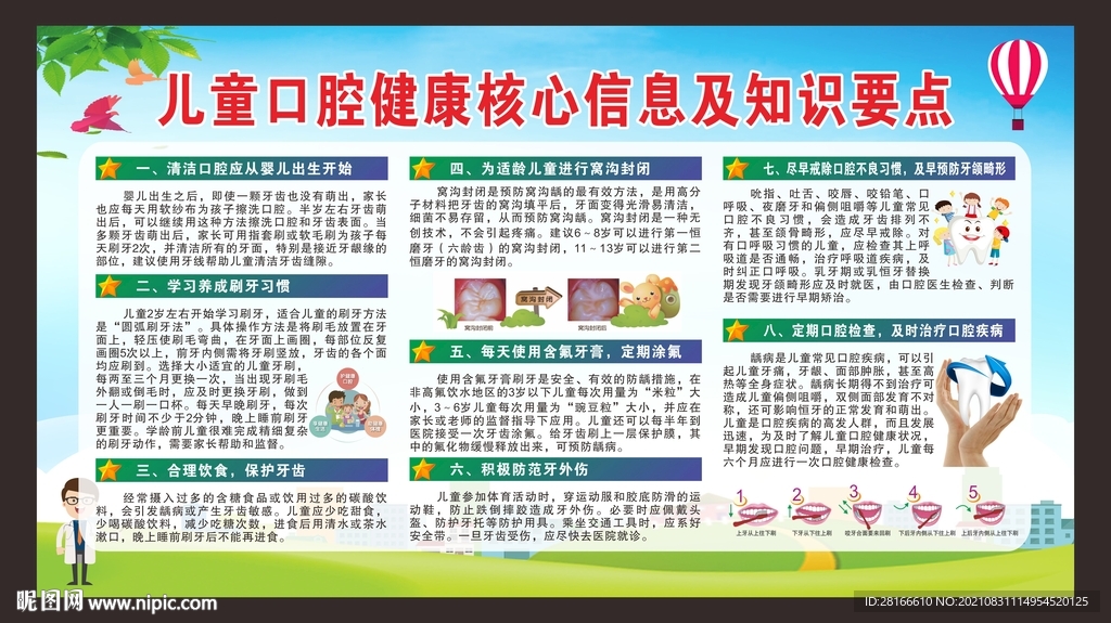 儿童口腔健康核心信息宣传栏