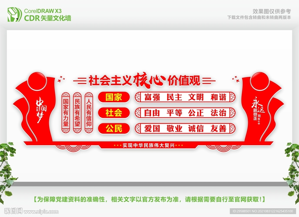 社区核心价值观