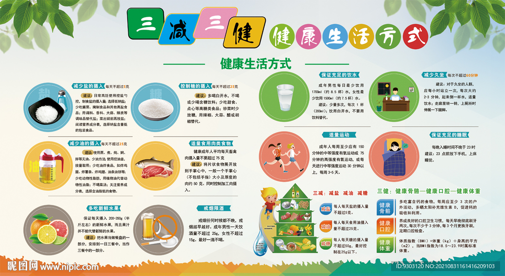 三减三健健康生活方式