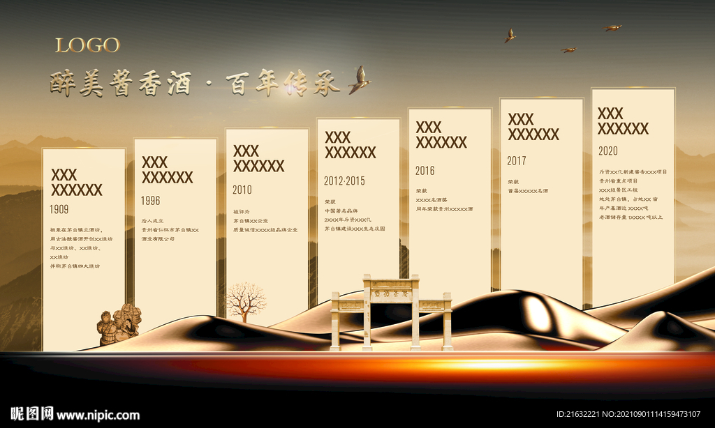 酱香酒百年发展历程户外大牌分层