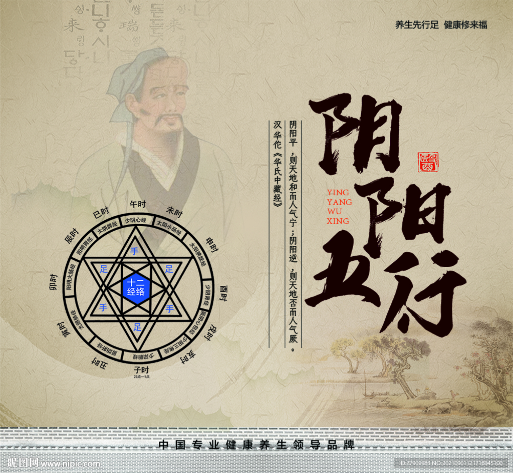 中医五行