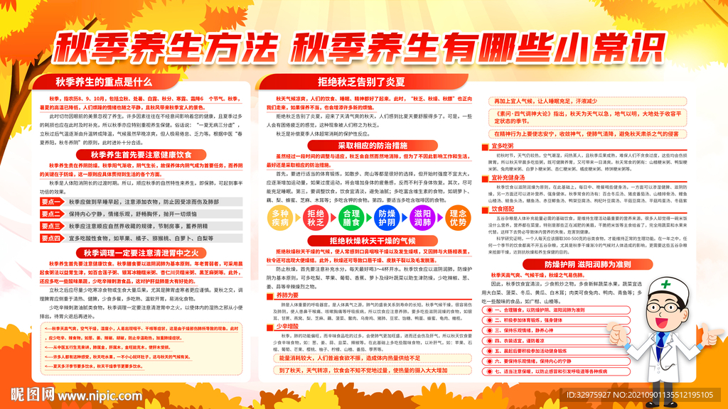 秋季养生小知识宣传栏展板