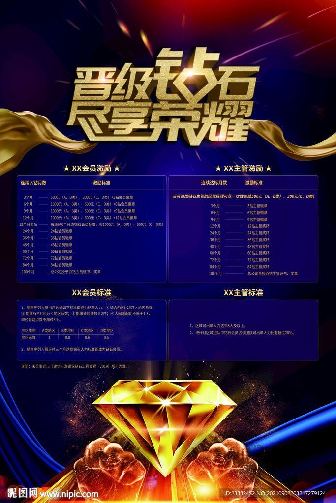 激励海报