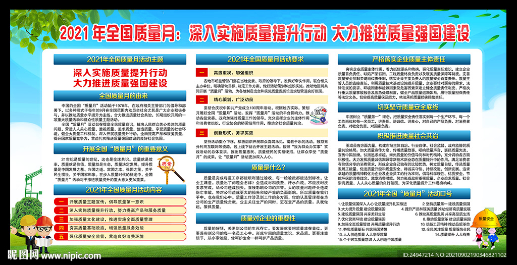 质量月宣传栏