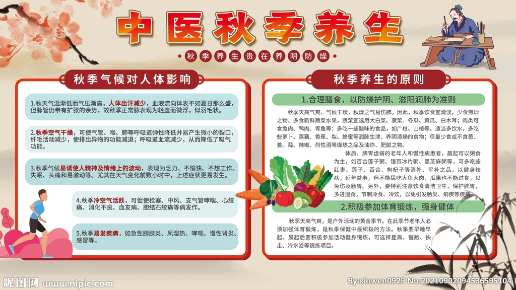 中医秋季养生小知识宣传栏