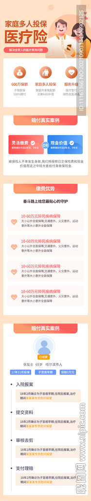 医疗保险长图