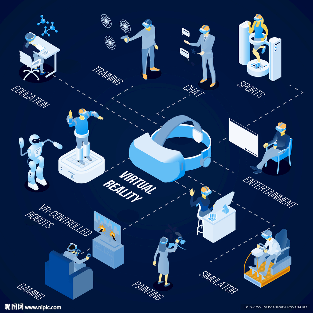 工业机器人生产