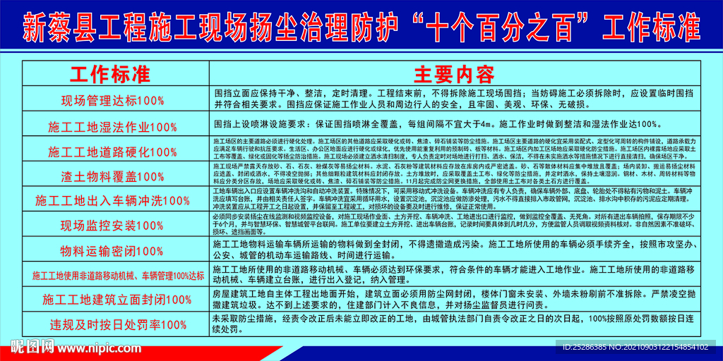 施工现场扬尘治理十个百分百