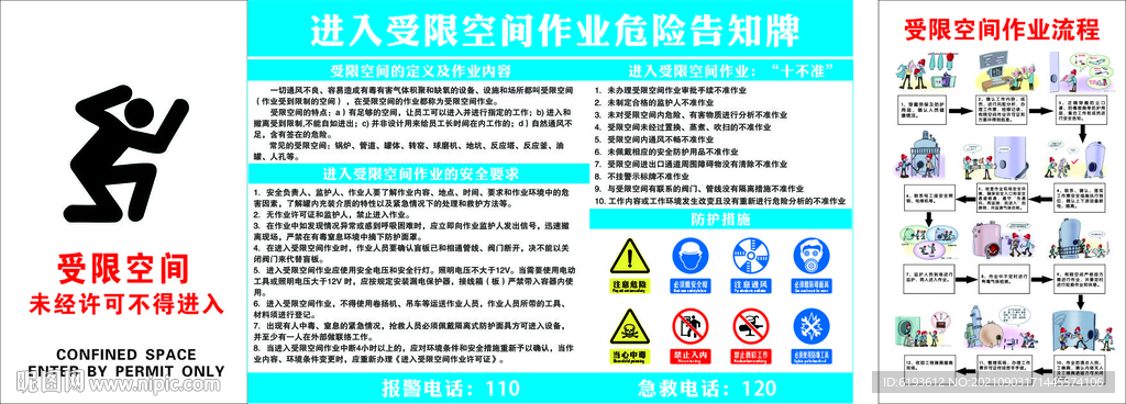 受限空间体验及流程