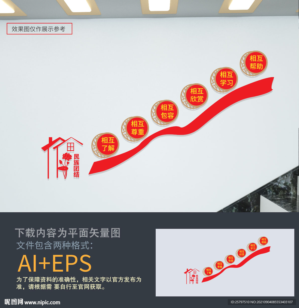 民族团结楼梯间楼道文化墙