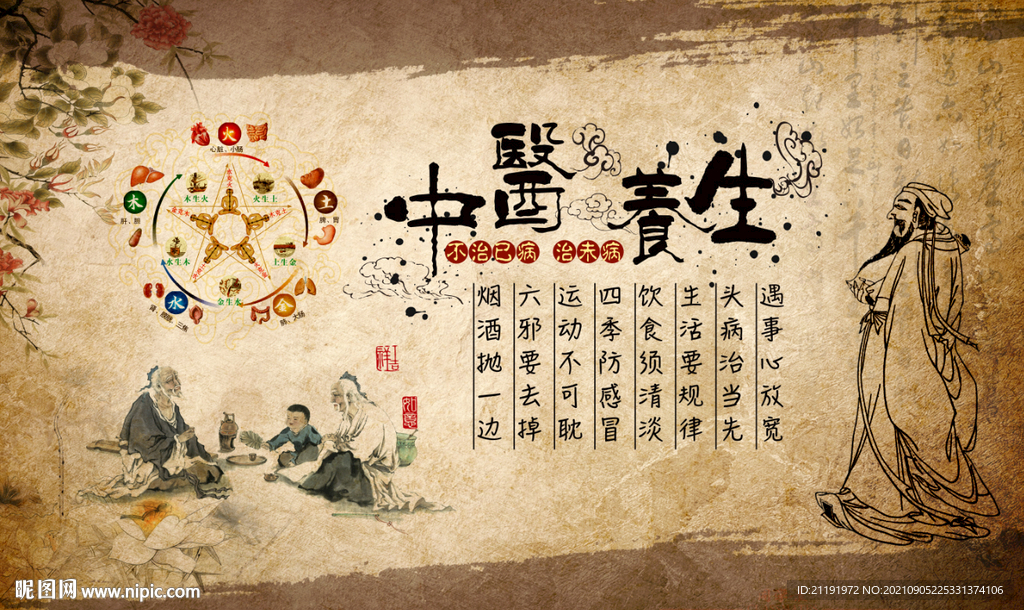 复古怀旧中医养生背景墙壁画图片