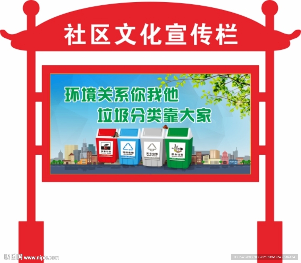 社区环境 