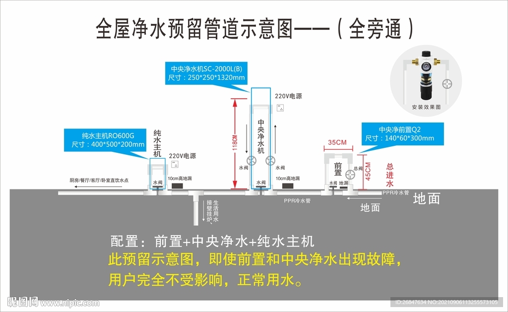 全屋净水预留管道示意图