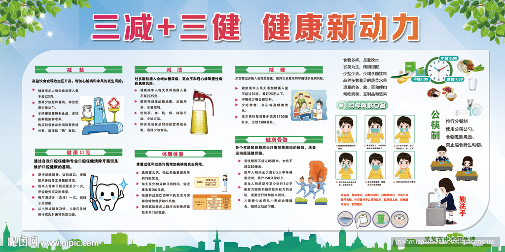 三减三健健康教育宣传栏