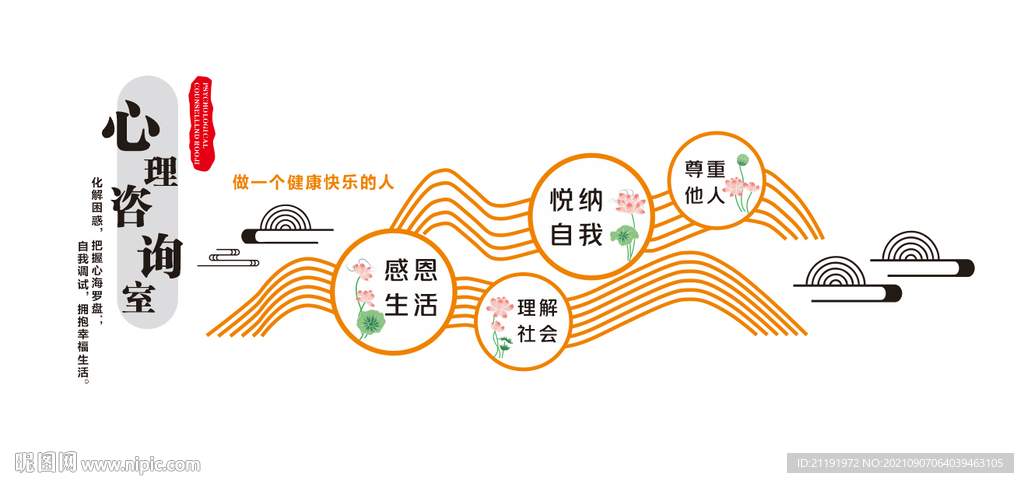 心理咨询文化墙图片