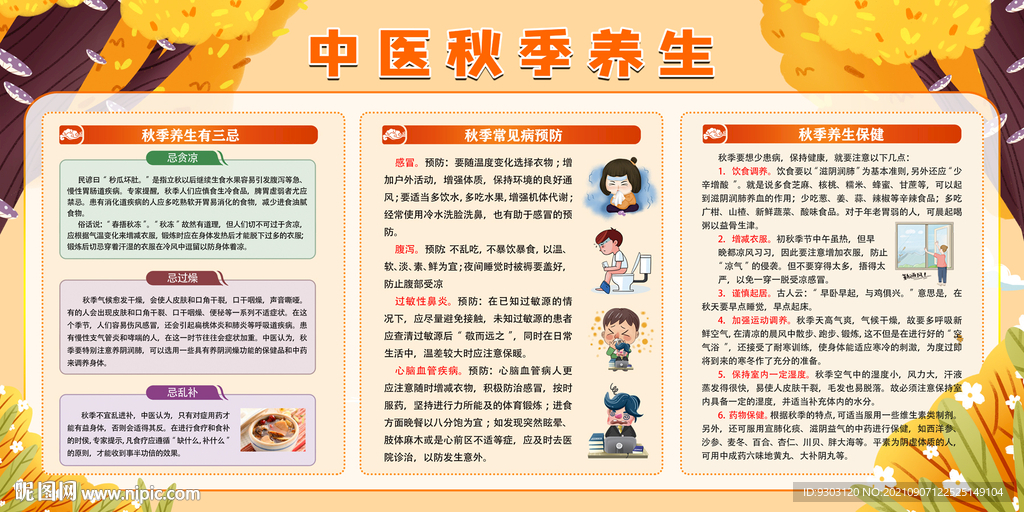 秋季中医养生宣传栏