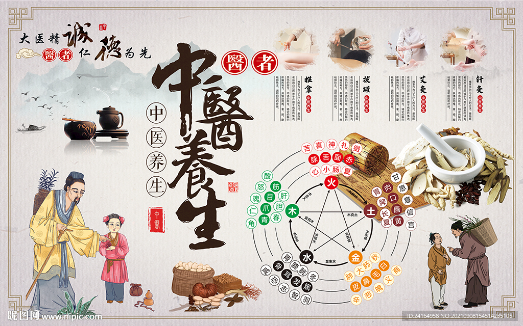 中医养生壁纸背景墙