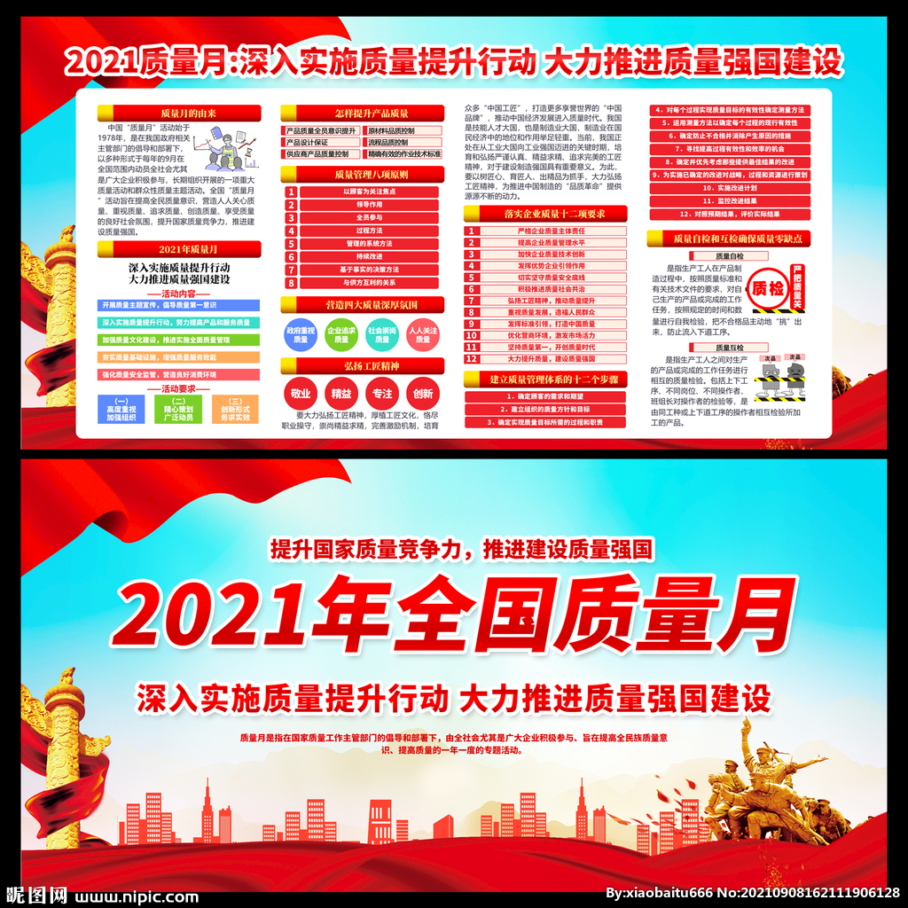 质量月宣传栏