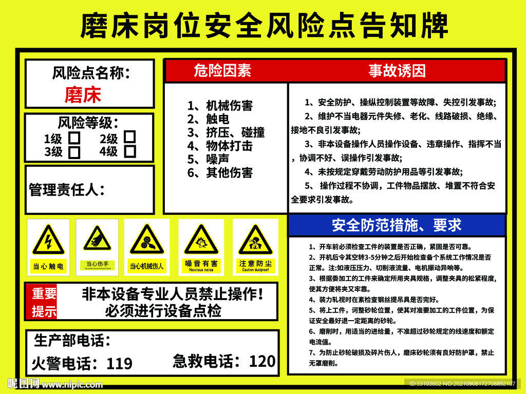 岗位风险点告知牌