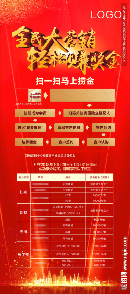全民营销