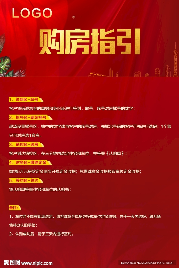 购房指引