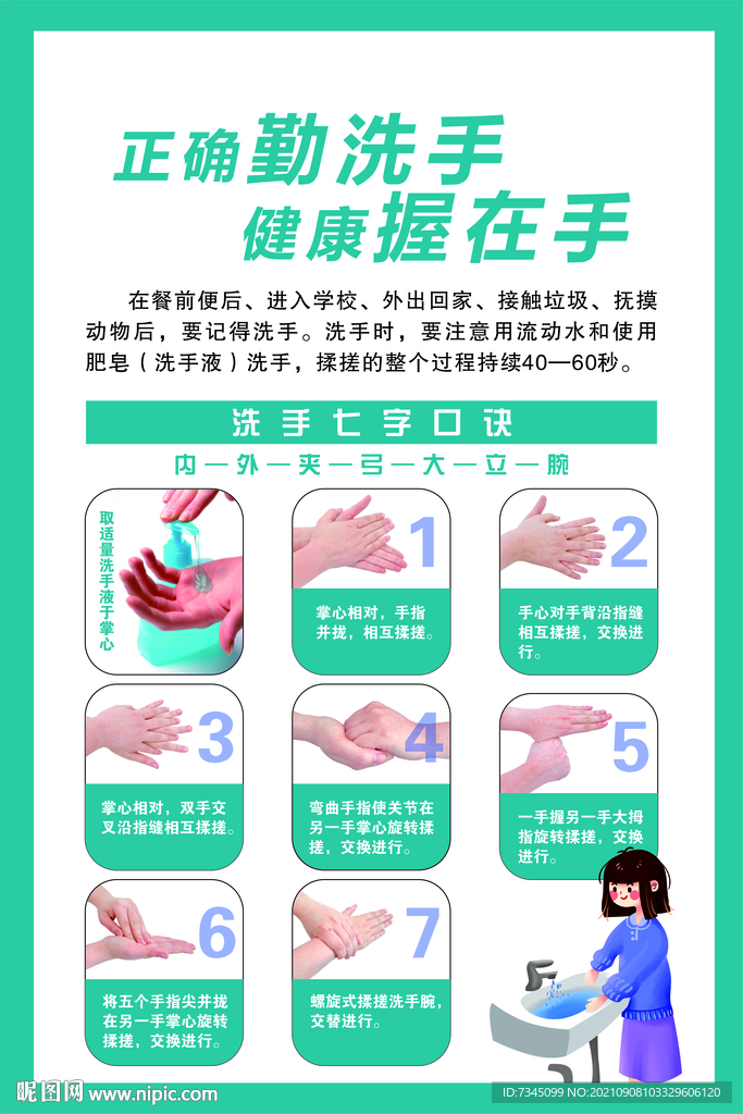 洗手展板