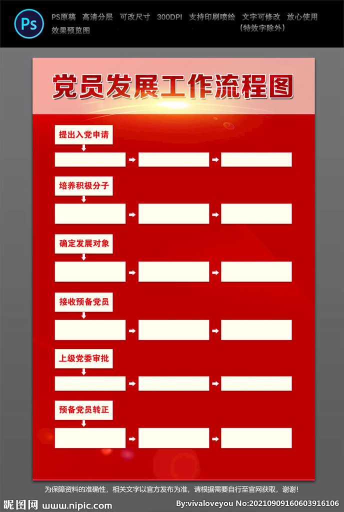 党员发展流程