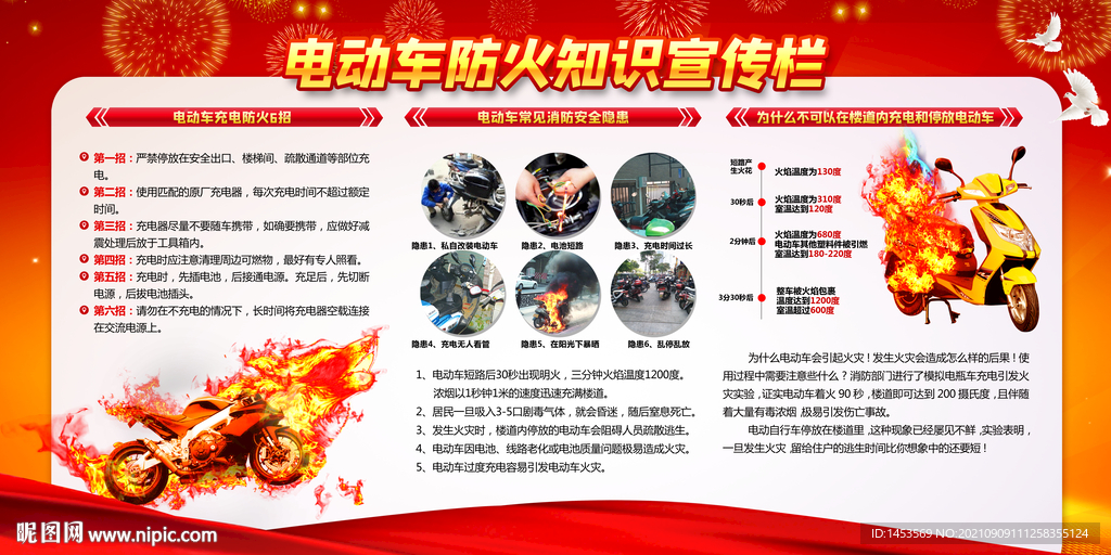电动车消防安全知识