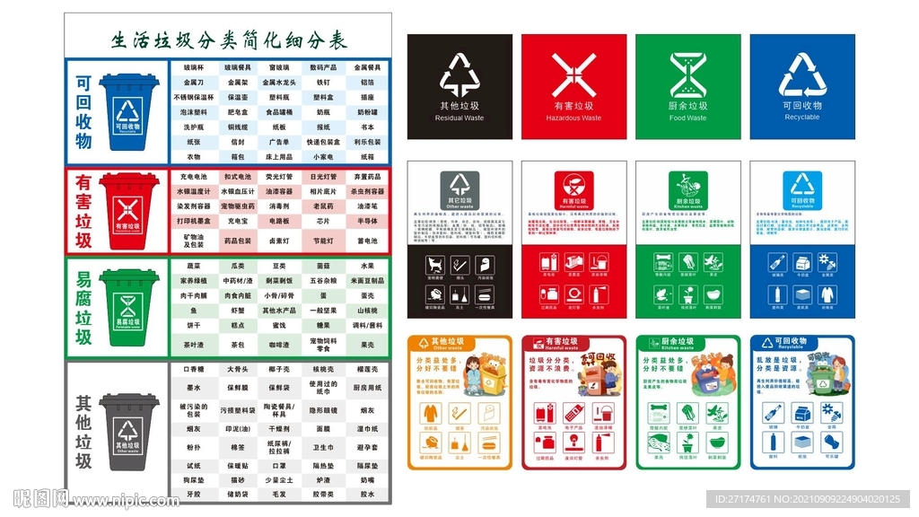 2021北京垃圾分类