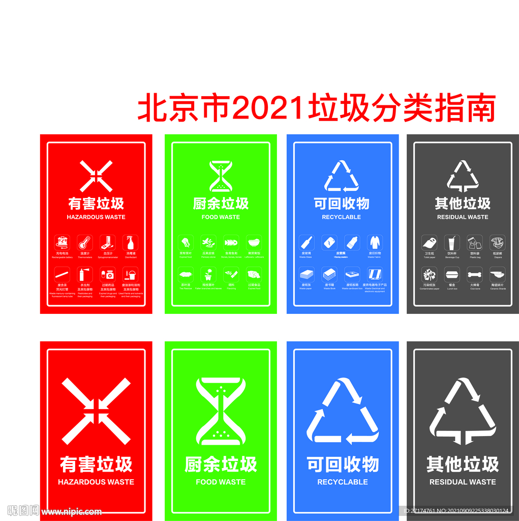 北京市垃圾分类指南
