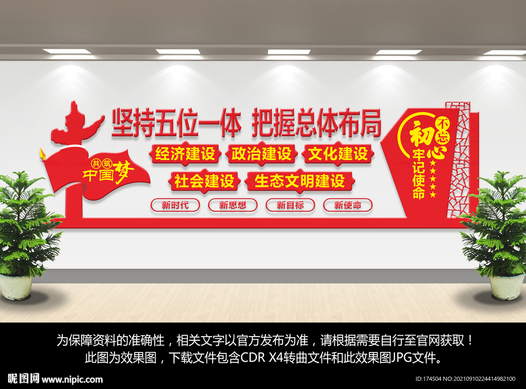 五位一体文化墙