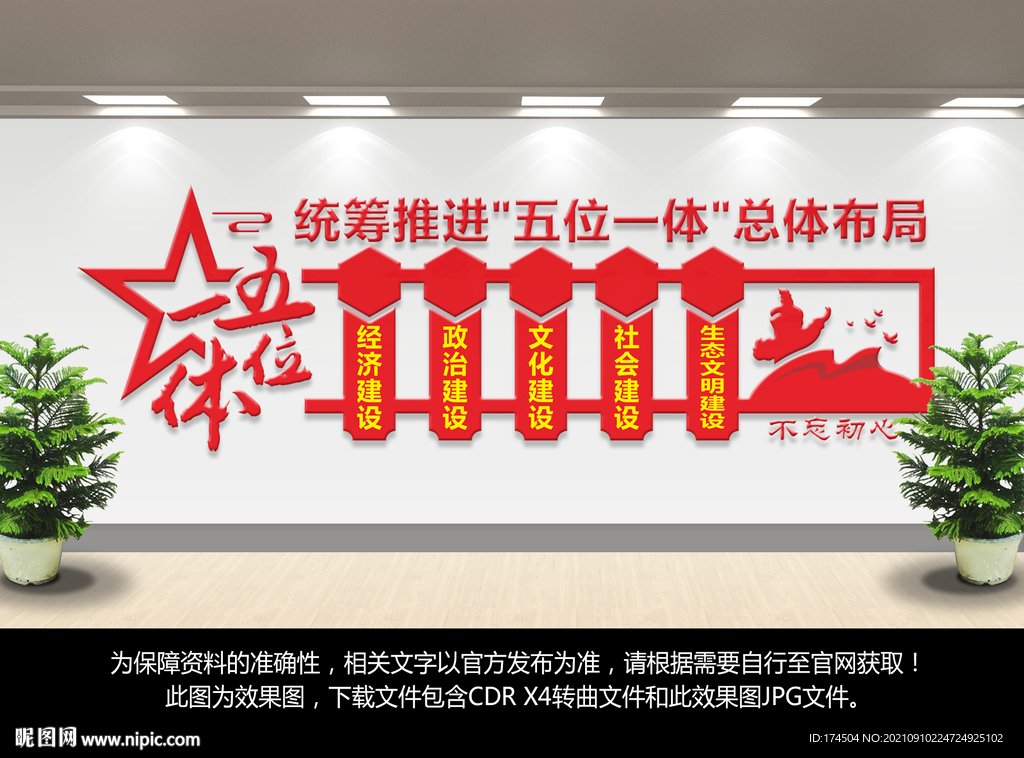 五位一体文化墙