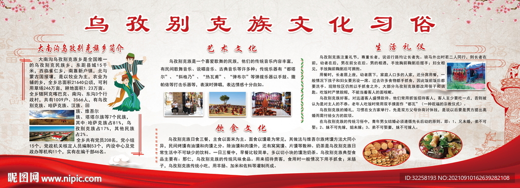 乌孜别克族风俗展板