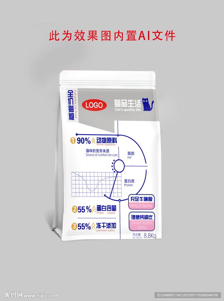 猫粮包装