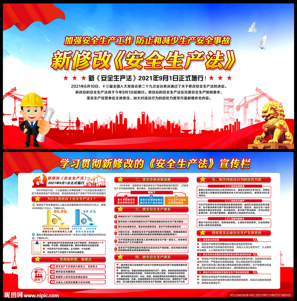 2021新修订安全生产法