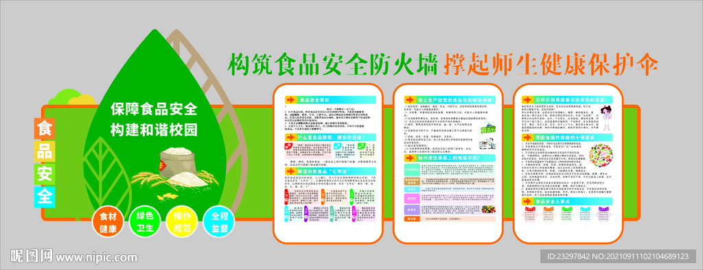 绿叶造型校园食品安全文化墙