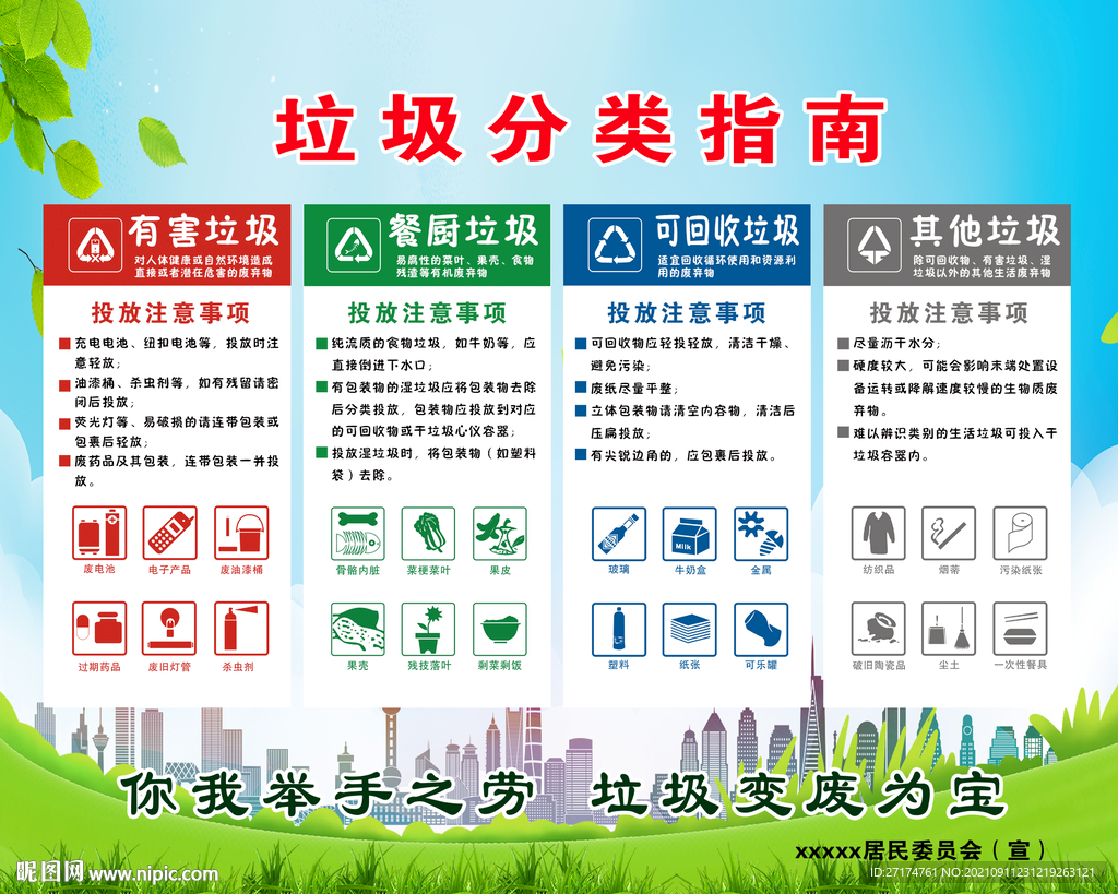 2021北京垃圾分类