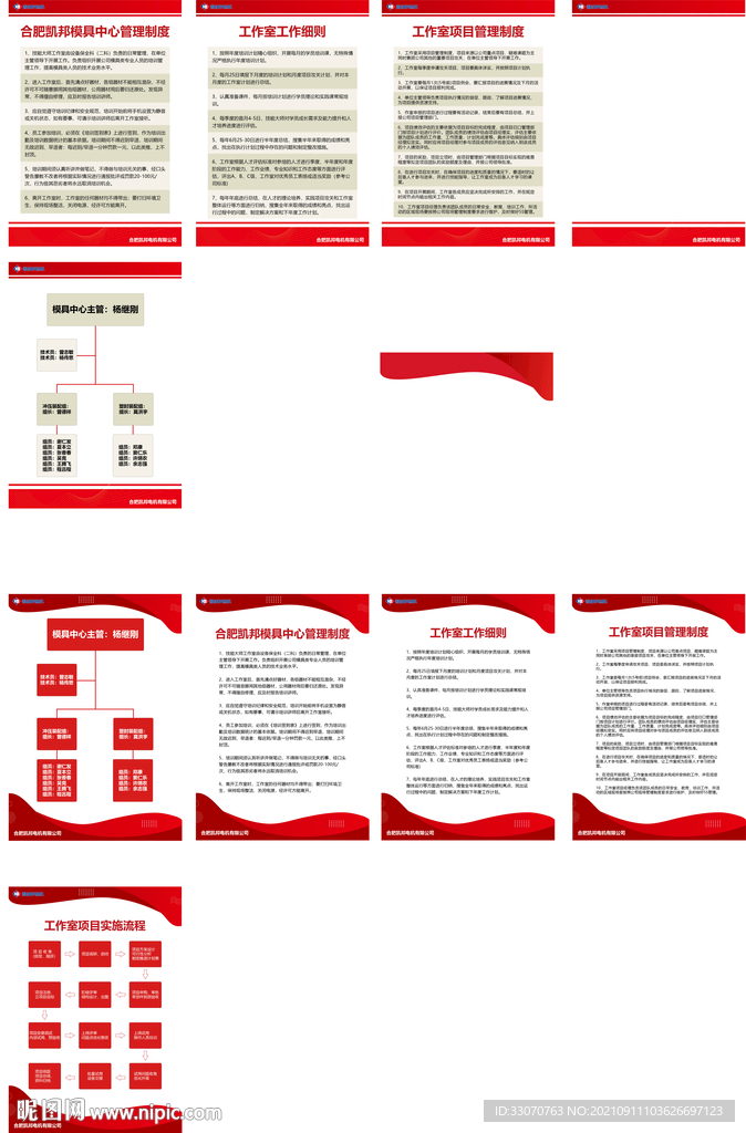 制度管理看板一套两版