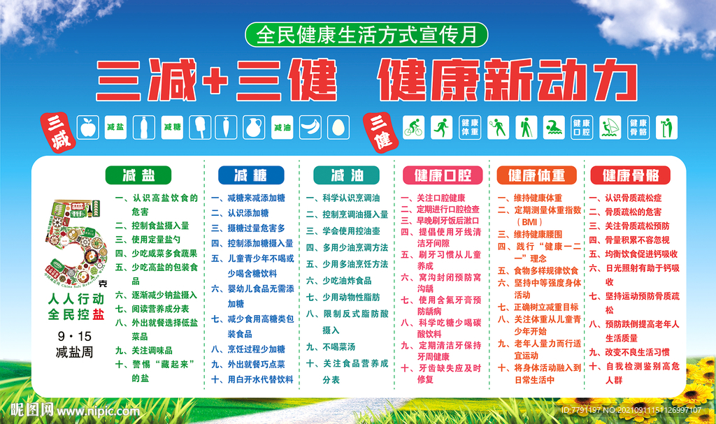 三减三健宣传栏