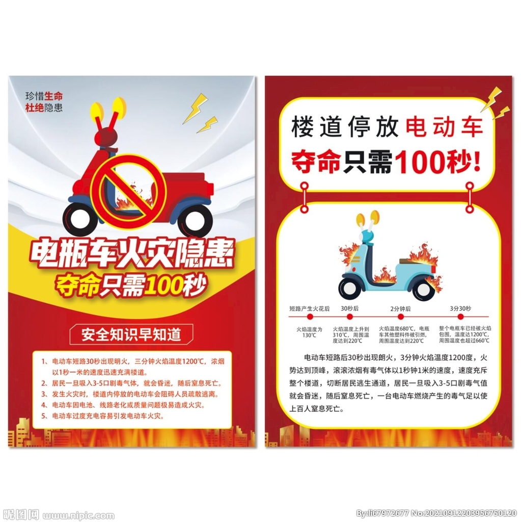 电瓶车火灾隐患