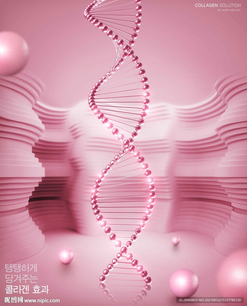 DNA细胞美容海报