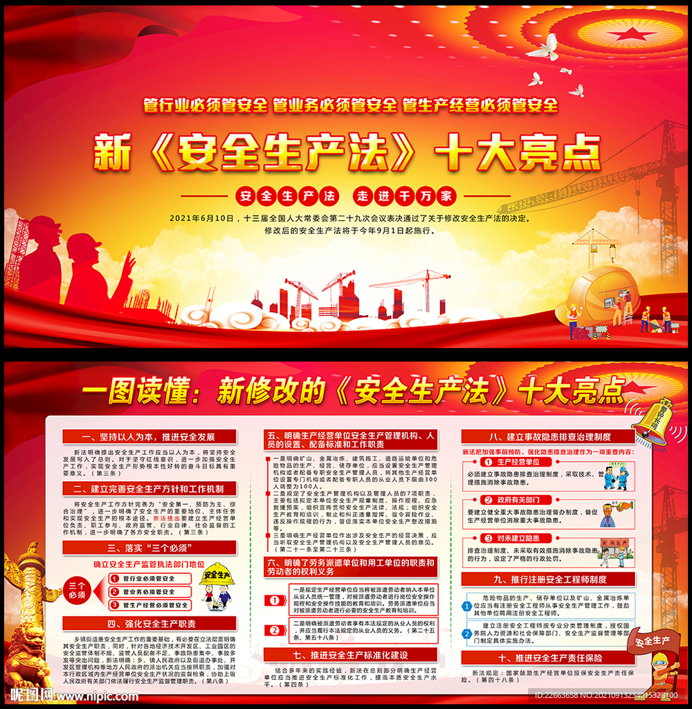 新修订安全生产法十大亮点