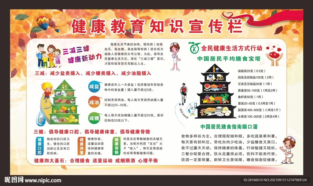 健康教育宣传栏