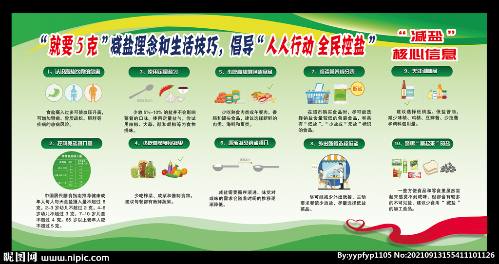 三减三健健康教育宣传栏